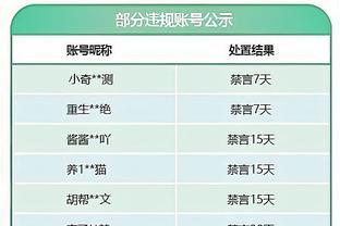 明日76人对阵篮网 巴图姆可以出战 恩比德不在伤病报告中